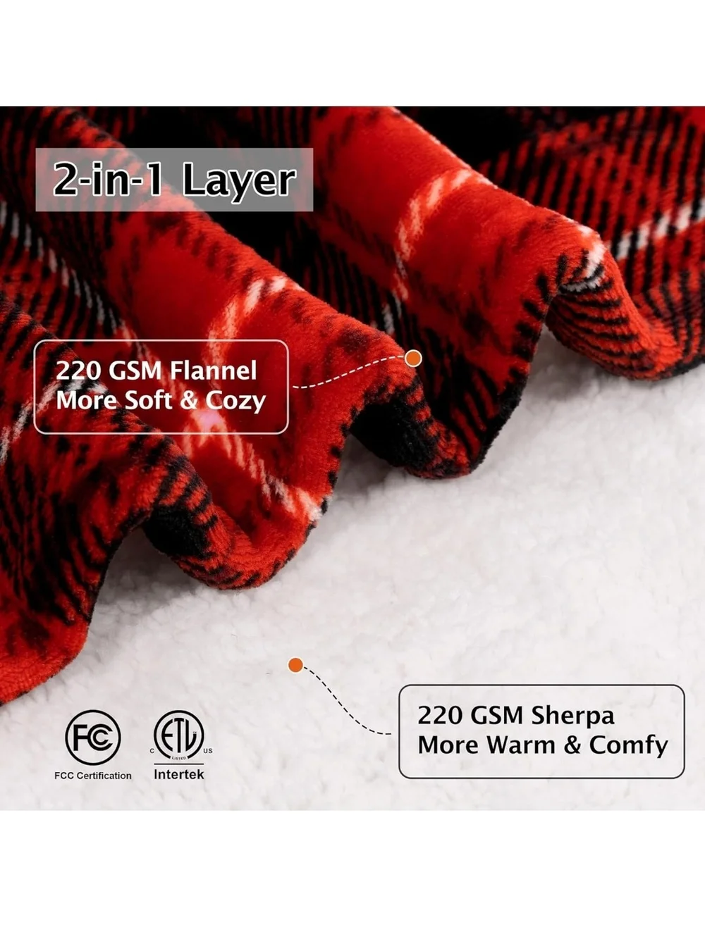 Heated Plush Sherpa Throw Blanket - Red Plaid